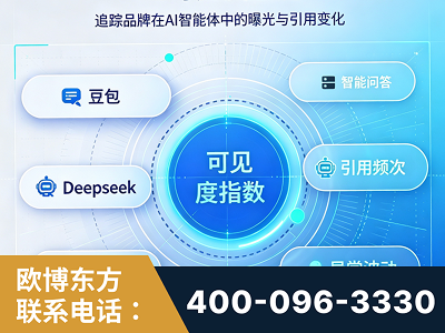 江油-AI可见度监测