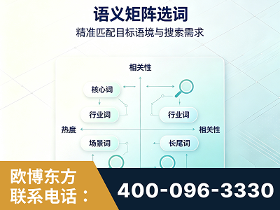 江油-语义矩阵选词