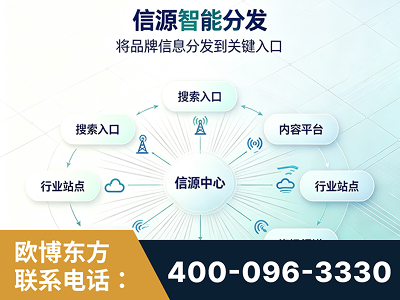江油-信源智能分发
