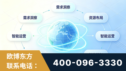 江油-一站式打造GEO全链增长闭环