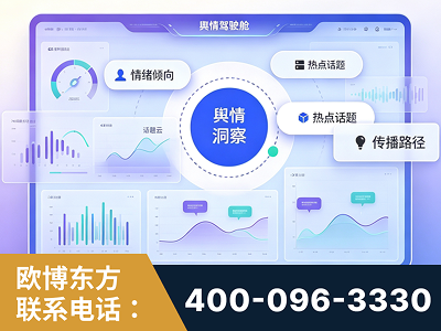 江油-品牌舆情分析