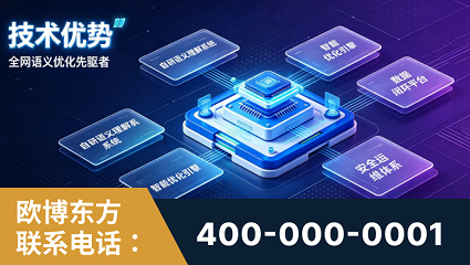 江油-技术优势：全网语义优化先驱者，自研多个系统确保技术先进性
