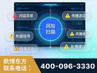 江油-场景问题监测