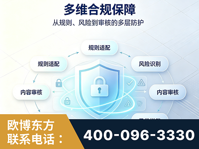 江油-多维合规保障