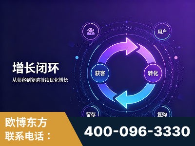 江油-服务有保障，一企一案深度诊断