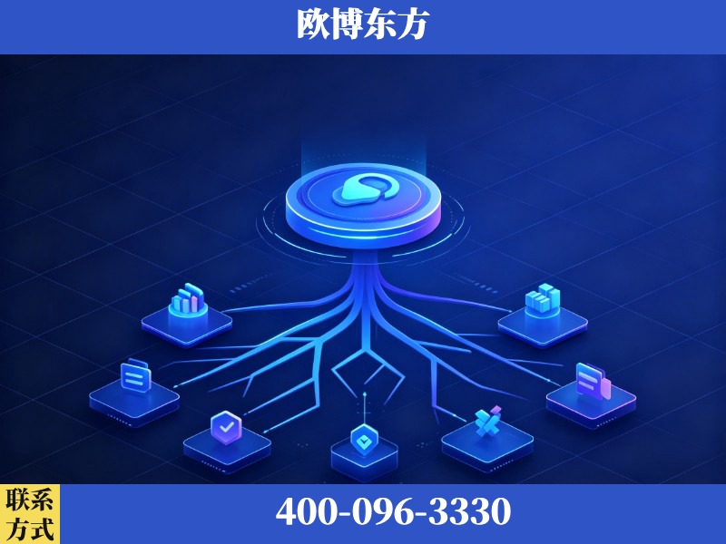 江油-生成式引擎优化